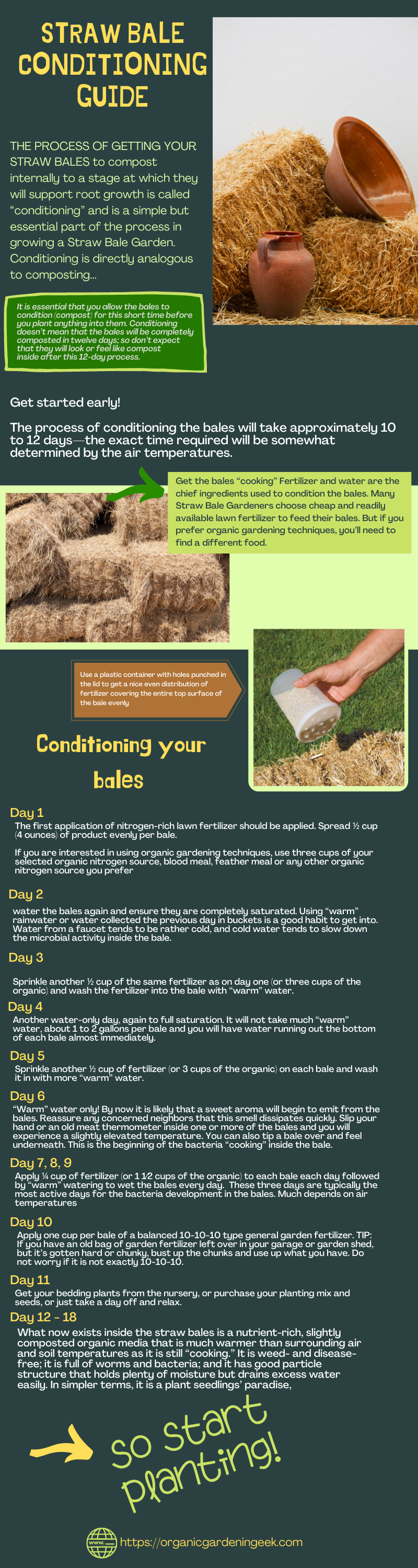 Straw bale gardening conditioning chart https://organicgardeningeek.com